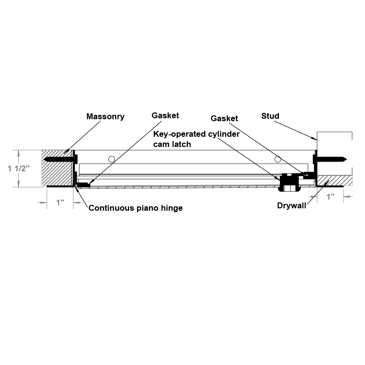 AHD-SS-00- Panneau d'accès à usage multiple- Acier inoxydable- Cendrex